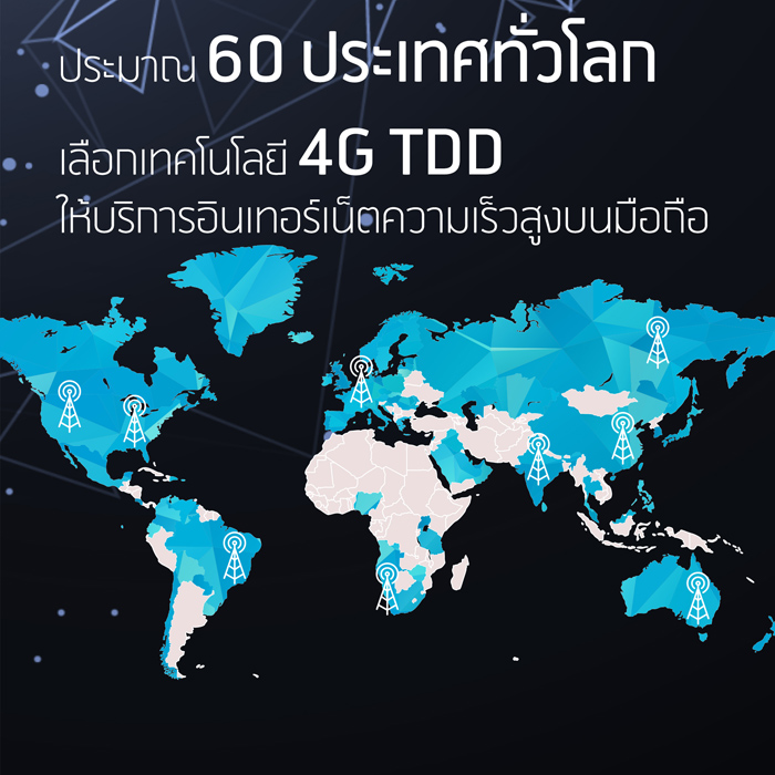 ส่อง 4 นวัตกรรมยิ่งใหญ่! จากจีนสู่ไทย ทำไมต้อง 4G TDD บนคลื่น 2300 MHz
