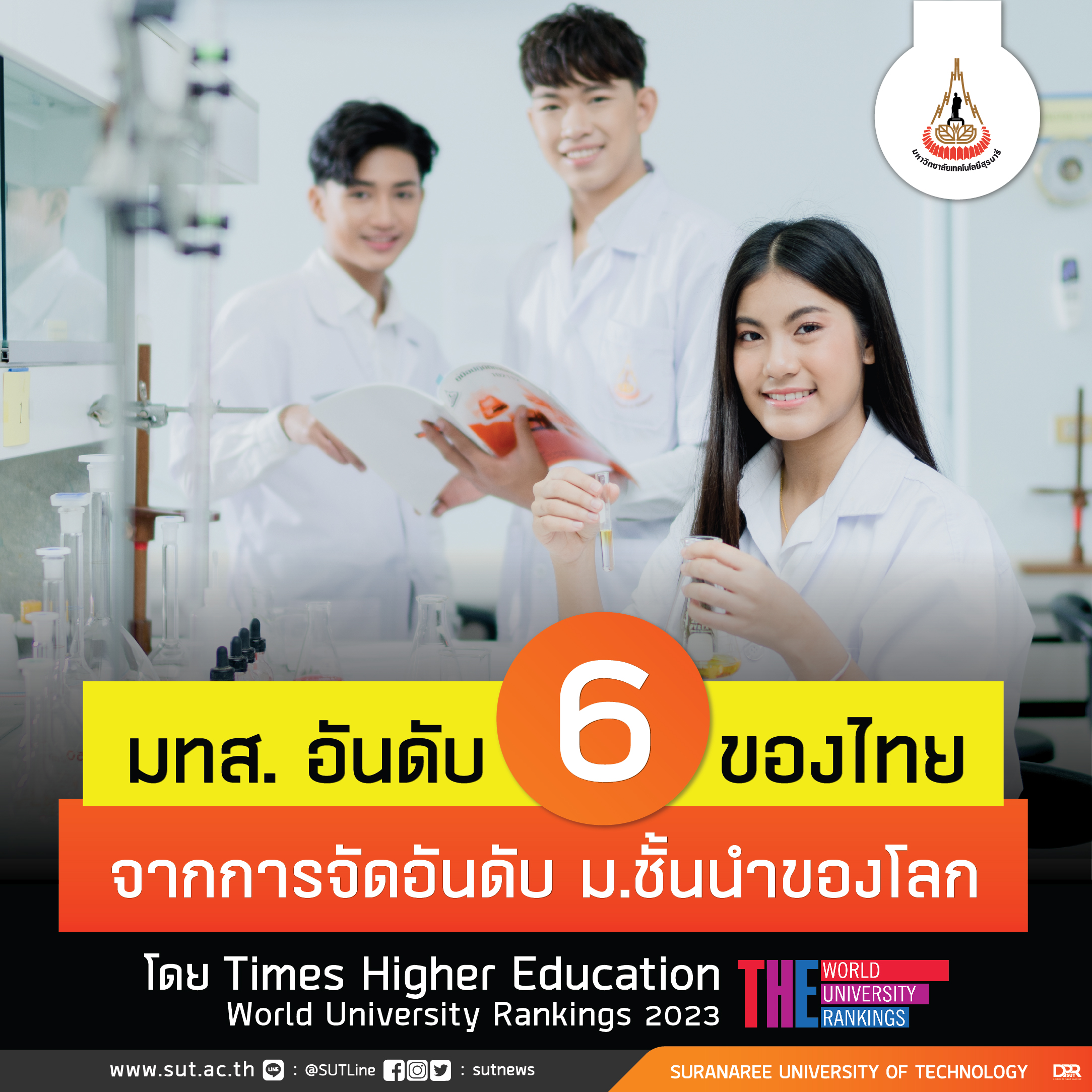 สุดยอด! มทส.ขึ้นอันดับ 6 มหาวิทยาลัยไทยจากการจัดอันดับม.ชั้นนำของโลก